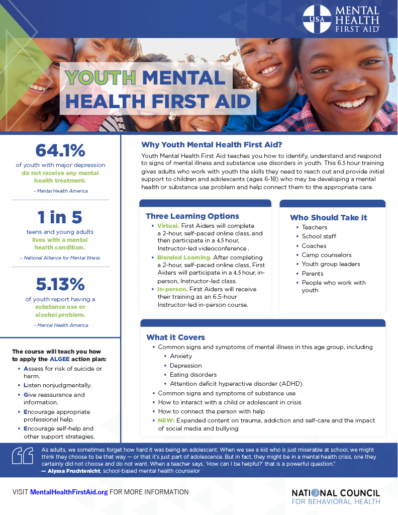 MHA KY Youth Mental Health First Aid
